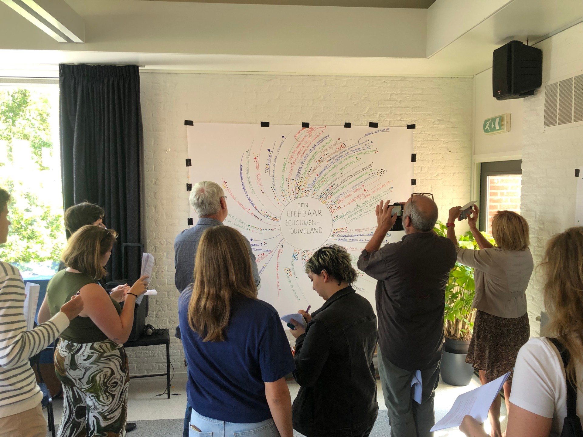 De mindmap die de hele groep samen maakte 