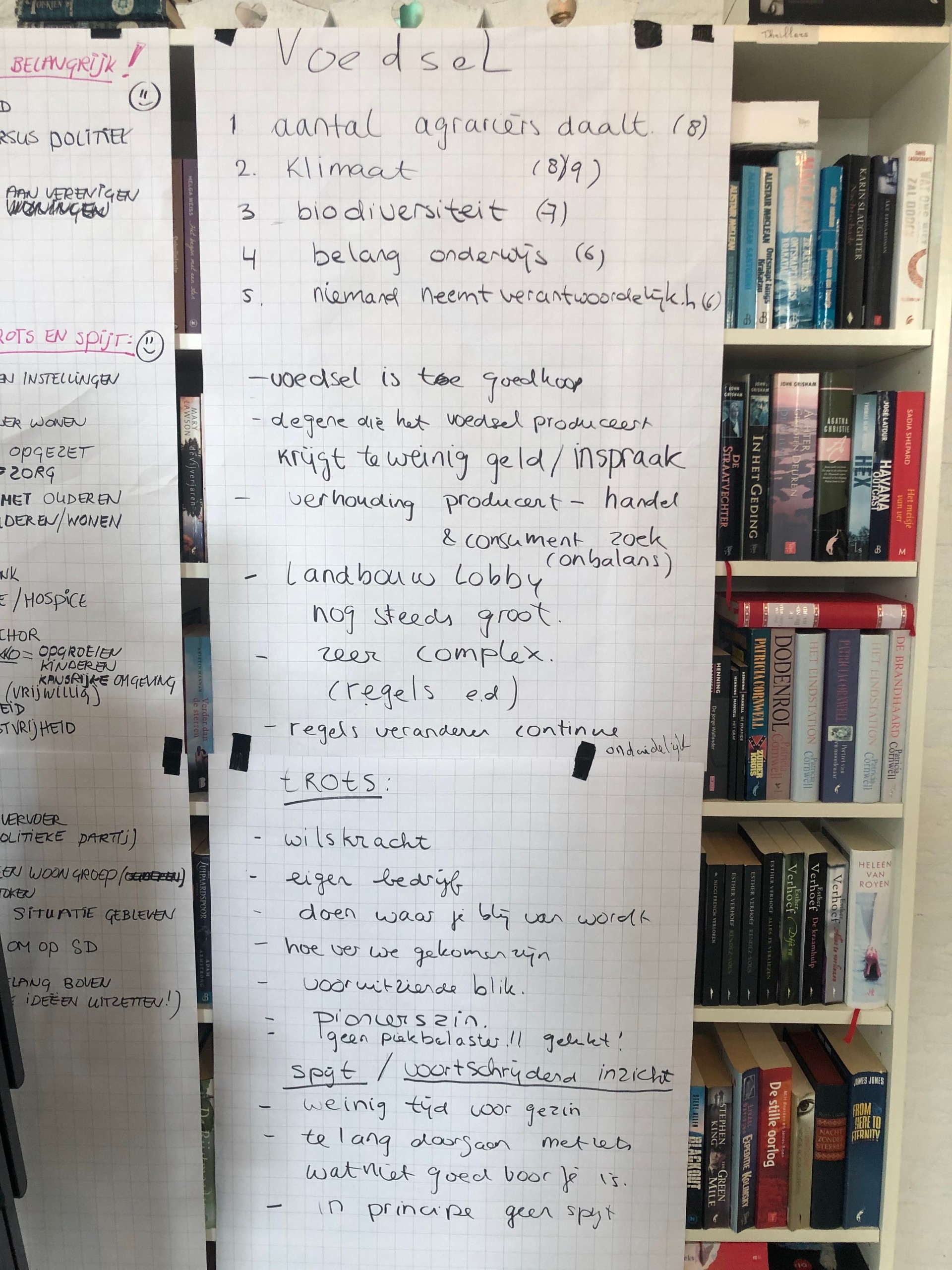 Perspectief voedsel: ontwikkelingen en trots & spijt