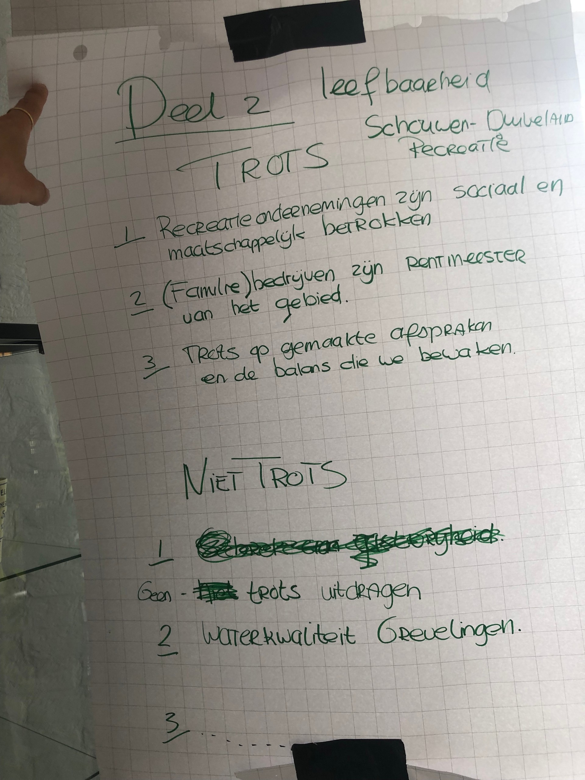 Perspectief recreatie: trots & spijt 